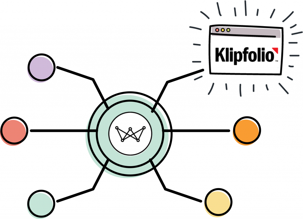 Wicket hub with many API connections coming off