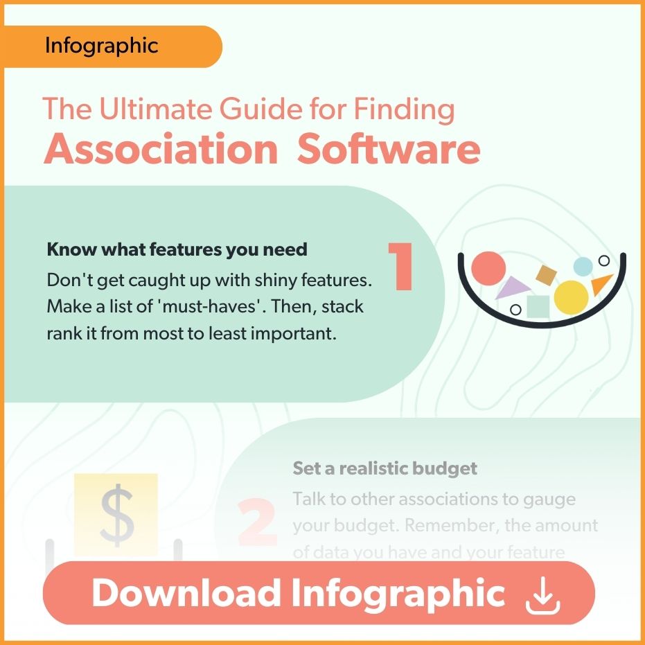 Infographic: The Ultimate Guide for Finding Association Software