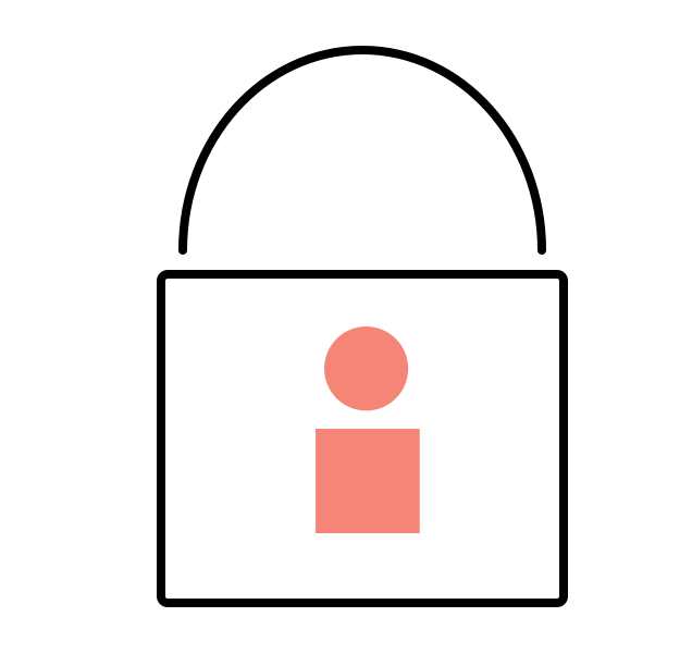 WooCommerce Secure Member Data + WIcket