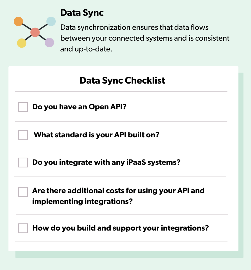 Data Synching with Wicket